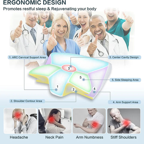 🛏️ 1Pc Memory Foam Cervical Pillow – Ergonomic Neck & Spine Relief - Image 5