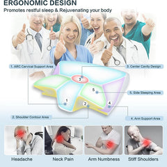 🛏️ 1Pc Memory Foam Cervical Pillow – Ergonomic Neck & Spine Relief - Thumbnail 5