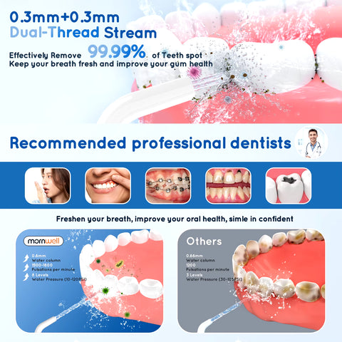 🦷 Oral Irrigator D52 – Rechargeable Water Flosser for Teeth Cleaning (300ML, 3 Modes) - Image 3
