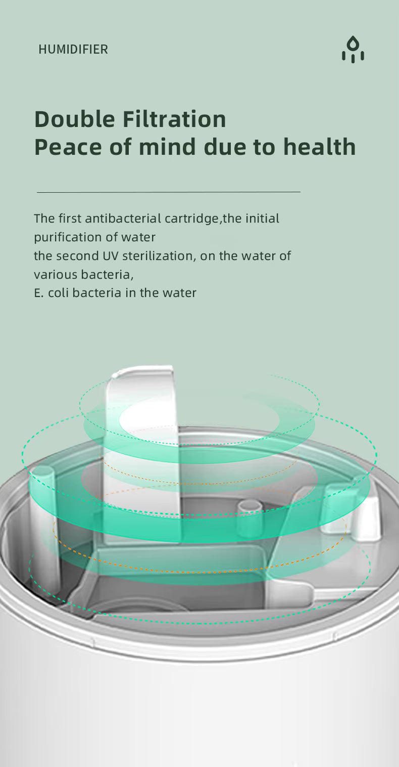 Anti-Gravity Backflow Water Drop Humidifier – Creative Desktop Air Replenishment for Home & Office - Zoomed Image 9